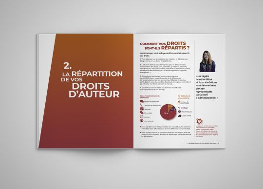Mon-Guide-Sacem_2.jpg