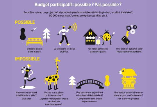 MALAKOFF_INFOS_NOV-2021_infographie_02.jpg